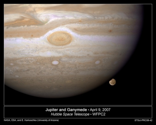 Юпитер и Ганимед - самый крупный спутник Юпитера