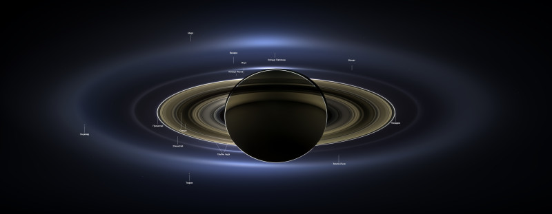 Сатурн, фотография Кассини